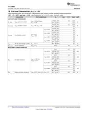 TPS22959DNYR datasheet.datasheet_page 6