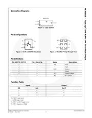 NC7SZ125P5 datasheet.datasheet_page 2