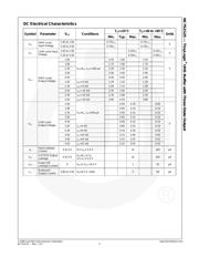 NC7SZ125M5 datasheet.datasheet_page 4