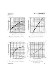 IRFPS37N50 datasheet.datasheet_page 3