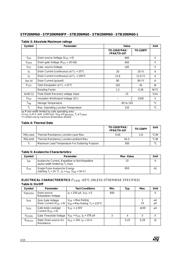 STB20NM60 datasheet.datasheet_page 2