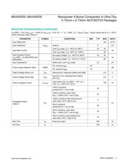 MAX40005ANS02+ datasheet.datasheet_page 3