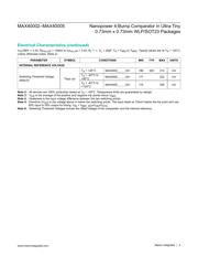 MAX40005ANS02+ datasheet.datasheet_page 4