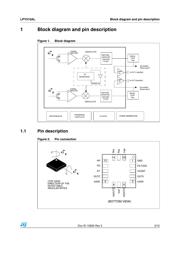 LPY510ALTR datasheet.datasheet_page 3