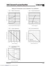 CGRA4001 datasheet.datasheet_page 2