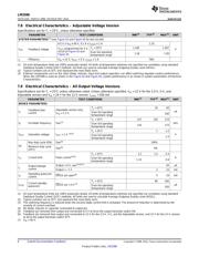 LM2598T-5.0/NOPB datasheet.datasheet_page 6