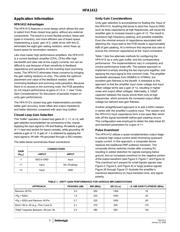 HFA1412IPZ datasheet.datasheet_page 5