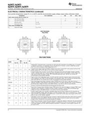 BQ24072TEVM datasheet.datasheet_page 6