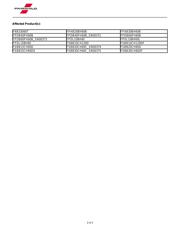 FPAB20BH60B datasheet.datasheet_page 2