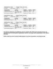 FPAB20BH60B datasheet.datasheet_page 5