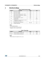 STH310N10F7-2 datasheet.datasheet_page 3