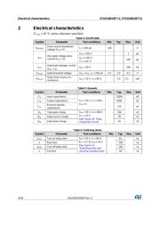 STH310N10F7-2 datasheet.datasheet_page 4