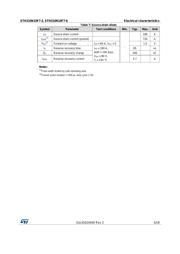 STH310N10F7-2 datasheet.datasheet_page 5