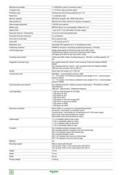 TM221C16T datasheet.datasheet_page 2