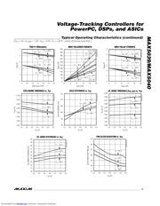 MAX5040EUB datasheet.datasheet_page 5