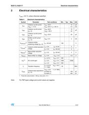 MJD117T4 datasheet.datasheet_page 3