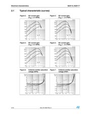 MJD117T4 datasheet.datasheet_page 4