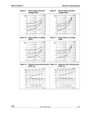 MJD117T4 datasheet.datasheet_page 5