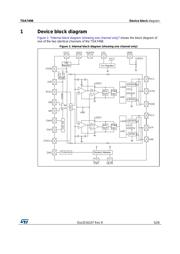 TDA7498 datasheet.datasheet_page 5