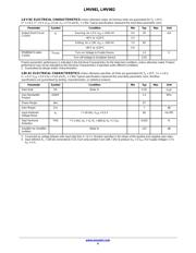LMV982 datasheet.datasheet_page 4