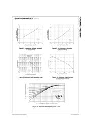 FQD2N80 datasheet.datasheet_page 4