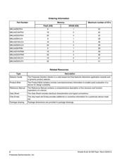 MKL04Z8VFK4 datasheet.datasheet_page 2