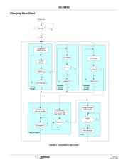 ISL6292CCR3Z datasheet.datasheet_page 5