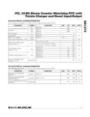 DS1374C-33#T&R; datasheet.datasheet_page 3