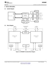 DP83849IFVS/NOPB datasheet.datasheet_page 5