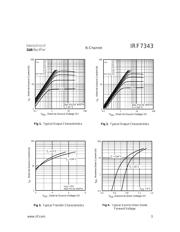 IRF7343 数据规格书 3