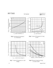 IRF7343 数据规格书 4