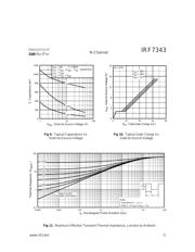 IRF7343 数据规格书 5