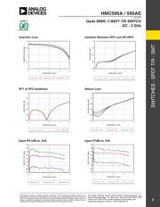 HMC595AETR datasheet.datasheet_page 2