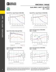 HMC595A datasheet.datasheet_page 3