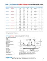 GPFC125AG 数据规格书 2