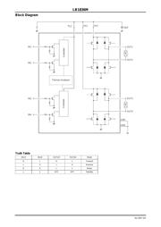 LB1836M-TLM-E datasheet.datasheet_page 3