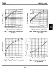 IRFI530G datasheet.datasheet_page 3