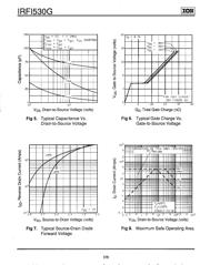 IRFI530G datasheet.datasheet_page 4