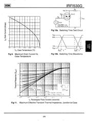 IRFI530G datasheet.datasheet_page 5