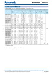 ECW-FD2W225K datasheet.datasheet_page 3