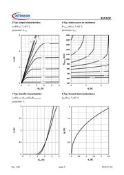 BSR315P datasheet.datasheet_page 5