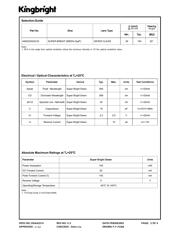 KM2520SGC03 datasheet.datasheet_page 2