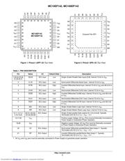 MC100EP142 数据规格书 2