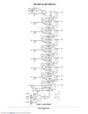 MC100EP142 数据规格书 4