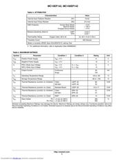 MC100EP142 数据规格书 5