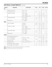 ML4824 数据规格书 5