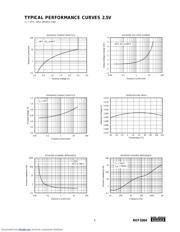 REF1004I-2.5 datasheet.datasheet_page 5