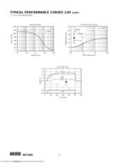 REF1004I-2.5 datasheet.datasheet_page 6