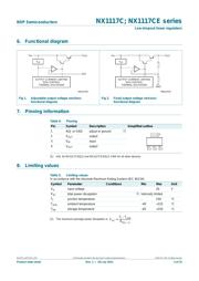 NX1117C20Z datasheet.datasheet_page 3