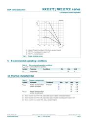 NX1117CE50Z datasheet.datasheet_page 4